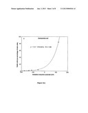 Synthetic Antibacterial Clay Compositions and Method of Using Same diagram and image