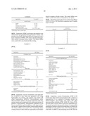 SLOW RELEASE PHARMACEUTICAL COMPOSITIONS OF ILOPERIDONE diagram and image