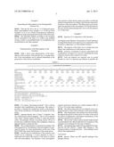 HYDROGEL OF MICROSPHERES diagram and image