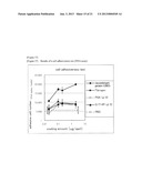 CELL SUPPORT AND BONE REGENERATION MATERIAL diagram and image