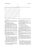 CELL SUPPORT AND BONE REGENERATION MATERIAL diagram and image