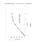 SUSTAINED-RELEASE SOLID PREPARATION FOR ORAL USE diagram and image