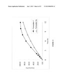 SUSTAINED-RELEASE SOLID PREPARATION FOR ORAL USE diagram and image