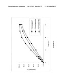 SUSTAINED-RELEASE SOLID PREPARATION FOR ORAL USE diagram and image