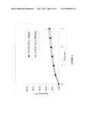 SUSTAINED-RELEASE SOLID PREPARATION FOR ORAL USE diagram and image