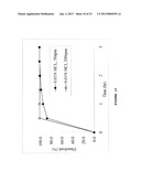 SUSTAINED-RELEASE SOLID PREPARATION FOR ORAL USE diagram and image