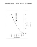 SUSTAINED-RELEASE SOLID PREPARATION FOR ORAL USE diagram and image