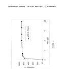 SUSTAINED-RELEASE SOLID PREPARATION FOR ORAL USE diagram and image