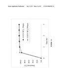 SUSTAINED-RELEASE SOLID PREPARATION FOR ORAL USE diagram and image