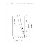 SUSTAINED-RELEASE SOLID PREPARATION FOR ORAL USE diagram and image