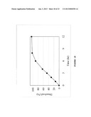 SUSTAINED-RELEASE SOLID PREPARATION FOR ORAL USE diagram and image