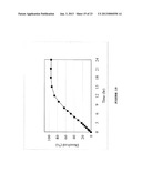 SUSTAINED-RELEASE SOLID PREPARATION FOR ORAL USE diagram and image