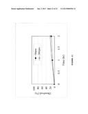 SUSTAINED-RELEASE SOLID PREPARATION FOR ORAL USE diagram and image