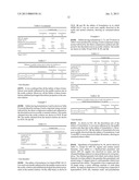 SUSTAINED-RELEASE SOLID PREPARATION FOR ORAL USE diagram and image