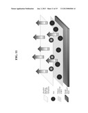 Polymer Nanofilm Coatings diagram and image