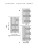 Polymer Nanofilm Coatings diagram and image