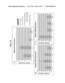 Polymer Nanofilm Coatings diagram and image