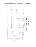 Orally Effective Methylphenidate Extended Release Powder and Aqueous     Suspension Product diagram and image