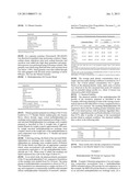 Orally Effective Methylphenidate Extended Release Powder and Aqueous     Suspension Product diagram and image