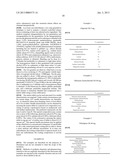 CONTROLLED RELEASE FORMULATIONS USING INTELLIGENT POLYMERS diagram and image