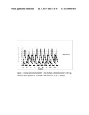 RIFAXIMIN POWDER, PROCESS FOR PREPARING THE SAME AND CONTROLLED RELEASE     COMPOSITIONS CONTAINING SAID RIFAXIMIN USEFUL FOR OBTAINING A     LONG-LASTING EFFECT diagram and image