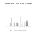 RIFAXIMIN POWDER, PROCESS FOR PREPARING THE SAME AND CONTROLLED RELEASE     COMPOSITIONS CONTAINING SAID RIFAXIMIN USEFUL FOR OBTAINING A     LONG-LASTING EFFECT diagram and image