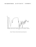 RIFAXIMIN POWDER, PROCESS FOR PREPARING THE SAME AND CONTROLLED RELEASE     COMPOSITIONS CONTAINING SAID RIFAXIMIN USEFUL FOR OBTAINING A     LONG-LASTING EFFECT diagram and image