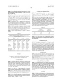 RIFAXIMIN POWDER, PROCESS FOR PREPARING THE SAME AND CONTROLLED RELEASE     COMPOSITIONS CONTAINING SAID RIFAXIMIN USEFUL FOR OBTAINING A     LONG-LASTING EFFECT diagram and image