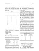 RIFAXIMIN POWDER, PROCESS FOR PREPARING THE SAME AND CONTROLLED RELEASE     COMPOSITIONS CONTAINING SAID RIFAXIMIN USEFUL FOR OBTAINING A     LONG-LASTING EFFECT diagram and image