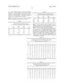 RIFAXIMIN POWDER, PROCESS FOR PREPARING THE SAME AND CONTROLLED RELEASE     COMPOSITIONS CONTAINING SAID RIFAXIMIN USEFUL FOR OBTAINING A     LONG-LASTING EFFECT diagram and image