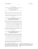 RIFAXIMIN POWDER, PROCESS FOR PREPARING THE SAME AND CONTROLLED RELEASE     COMPOSITIONS CONTAINING SAID RIFAXIMIN USEFUL FOR OBTAINING A     LONG-LASTING EFFECT diagram and image