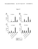 Use of Plant Lectins to Target Leukocytes diagram and image