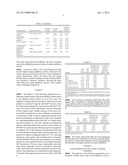 DIVALENT CATION/TALC CONTAINING COMPOSITIONS AND METHODS FOR TREATING     AND/OR PREVENTING ENZYMATIC IRRITATION diagram and image