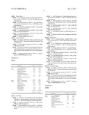 DIVALENT CATION/TALC CONTAINING COMPOSITIONS AND METHODS FOR TREATING     AND/OR PREVENTING ENZYMATIC IRRITATION diagram and image