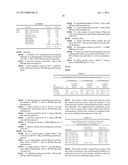 DIVALENT CATION/TALC CONTAINING COMPOSITIONS AND METHODS FOR TREATING     AND/OR PREVENTING ENZYMATIC IRRITATION diagram and image