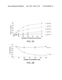 CONTROLLING UPTAKE BY CELLS diagram and image