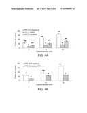 CONTROLLING UPTAKE BY CELLS diagram and image