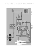 CONTROLLING UPTAKE BY CELLS diagram and image