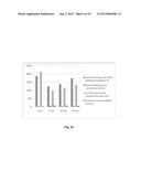 CELL HOMOGENATE FROM STEM CELLS DERIVED FROM GROWING DEER ANTLERS, A     METHOD OF OBTAINING IT AND ITS USE diagram and image