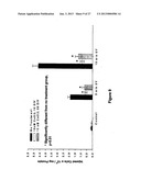 ANTI-INFLAMMATORY, RADIOPROTECTIVE, AND LONGEVITY ENHANCING CAPABILITIES     OF CERIUMOXIDE NANOPARTICLES diagram and image