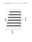 ANTI-INFLAMMATORY, RADIOPROTECTIVE, AND LONGEVITY ENHANCING CAPABILITIES     OF CERIUMOXIDE NANOPARTICLES diagram and image