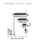 ANTI-INFLAMMATORY, RADIOPROTECTIVE, AND LONGEVITY ENHANCING CAPABILITIES     OF CERIUMOXIDE NANOPARTICLES diagram and image