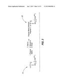 Biologically Efficacious Compositions, Articles of Manufacture and     Processes for Producing and/or Using Same diagram and image