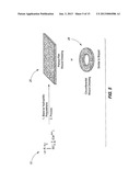 Biologically Efficacious Compositions, Articles of Manufacture and     Processes for Producing and/or Using Same diagram and image