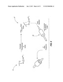 Biologically Efficacious Compositions, Articles of Manufacture and     Processes for Producing and/or Using Same diagram and image