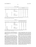 Bioactive Acid Agrichemical Compositions and Use Thereof diagram and image