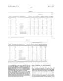 Bioactive Acid Agrichemical Compositions and Use Thereof diagram and image