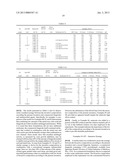 Bioactive Acid Agrichemical Compositions and Use Thereof diagram and image