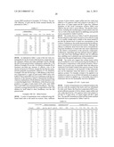 Bioactive Acid Agrichemical Compositions and Use Thereof diagram and image