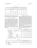 Bioactive Acid Agrichemical Compositions and Use Thereof diagram and image